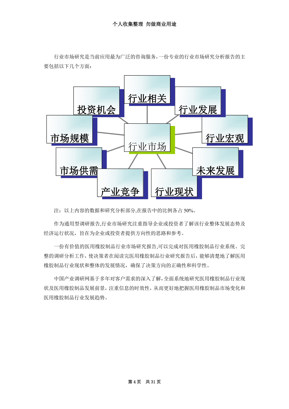 医用橡胶制品行业现状与前景分析_第4页