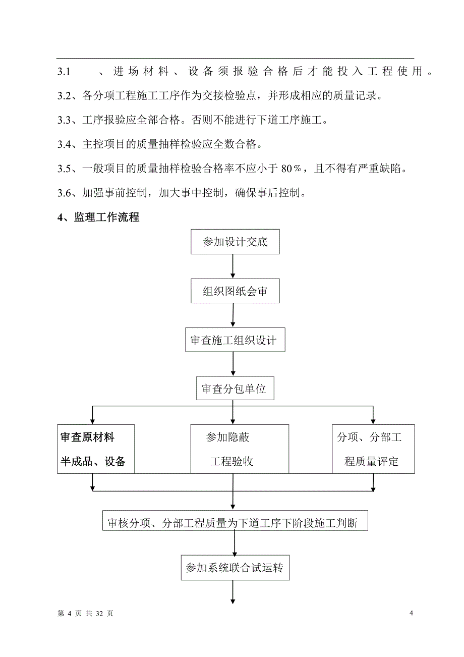 港澳广场给排水工程实施细则_第4页