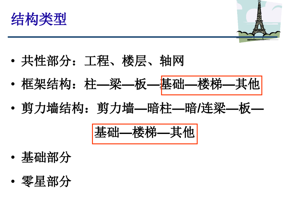 建筑工程计量与计价电算化_第4页