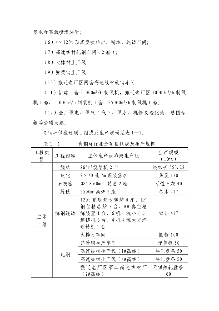 某钢铁有限公司城市钢厂环保搬迁环境影响报告书_第4页