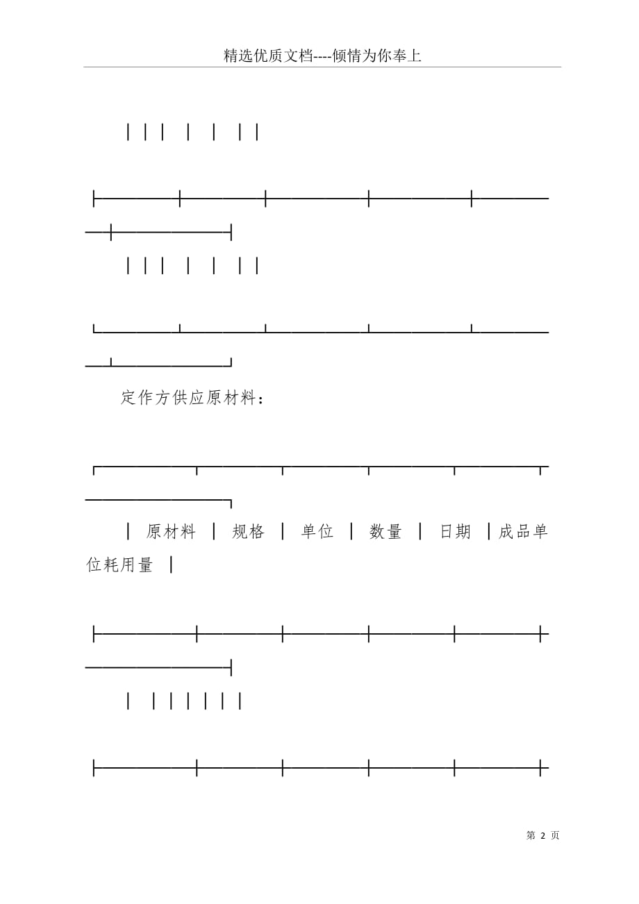 加工承揽合同-承揽合同模板3篇(共8页)_第2页