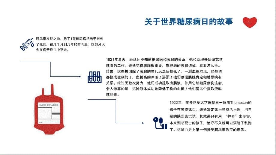 世界防治糖尿病日宣传教育教育实用PPT教育课件_第5页