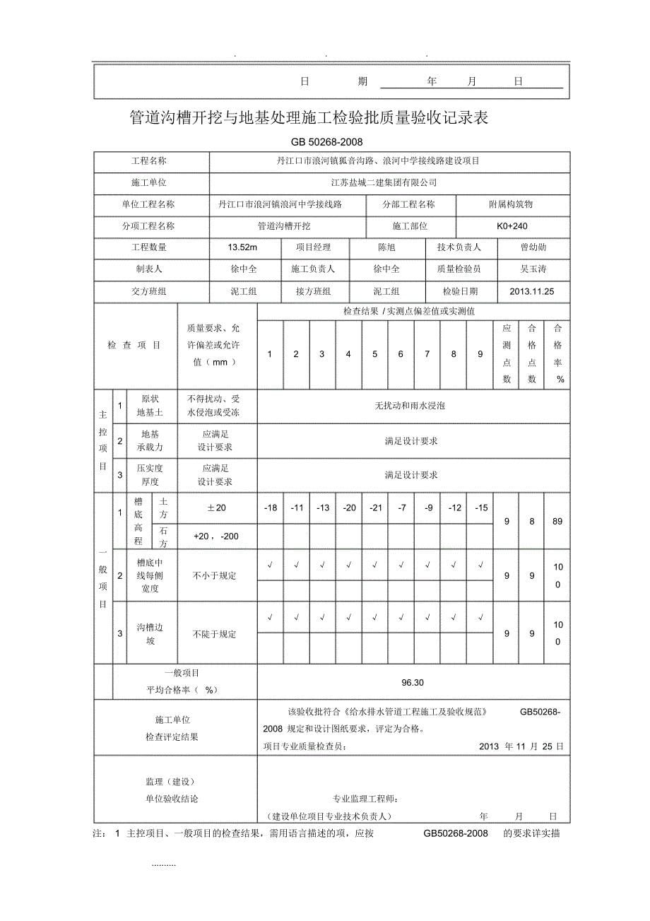 01管道沟槽开挖[检验批、报验表]_第5页