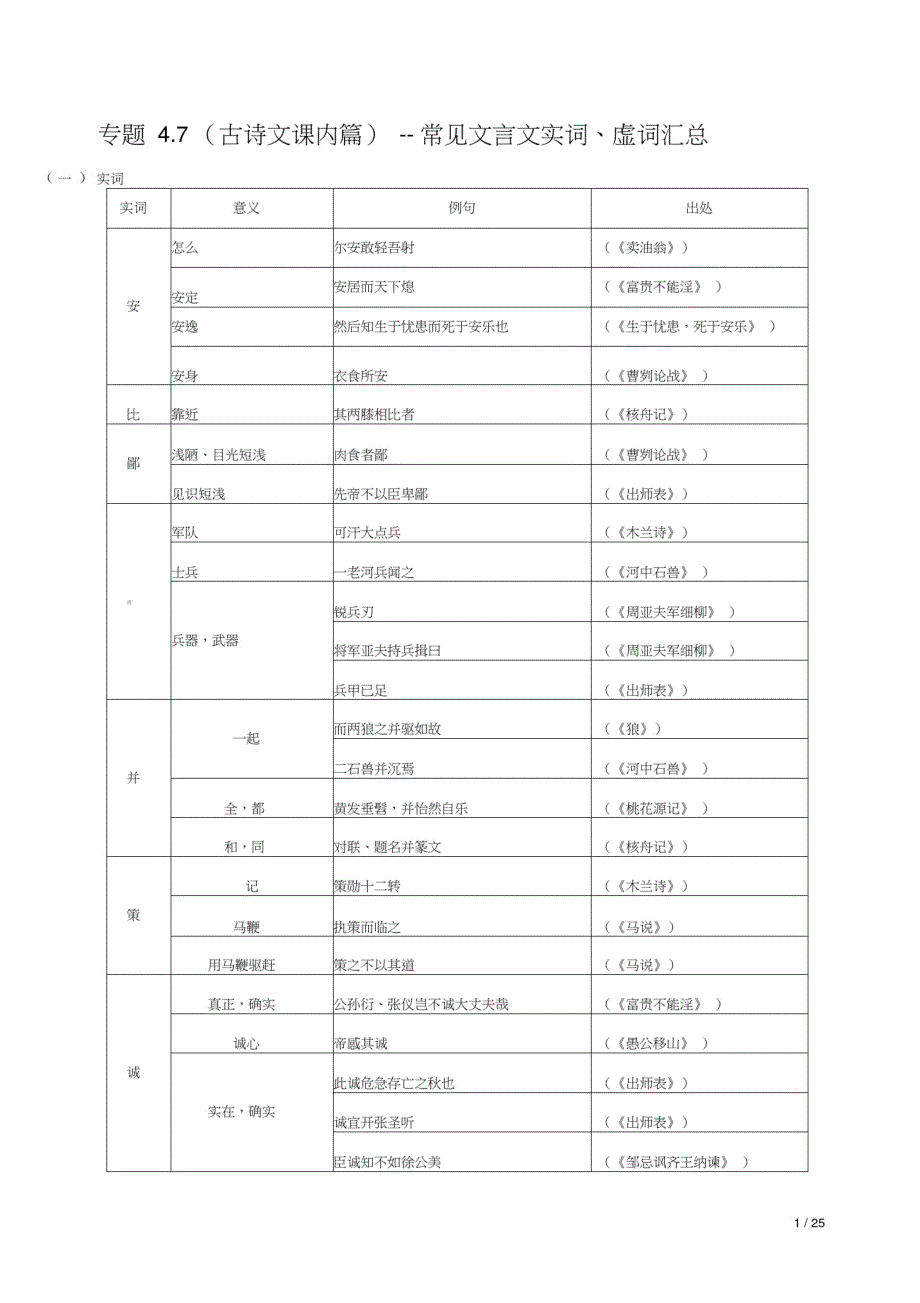 19.部编中考语文常见文言文实词、虚词汇总(古诗文课内篇)_第1页