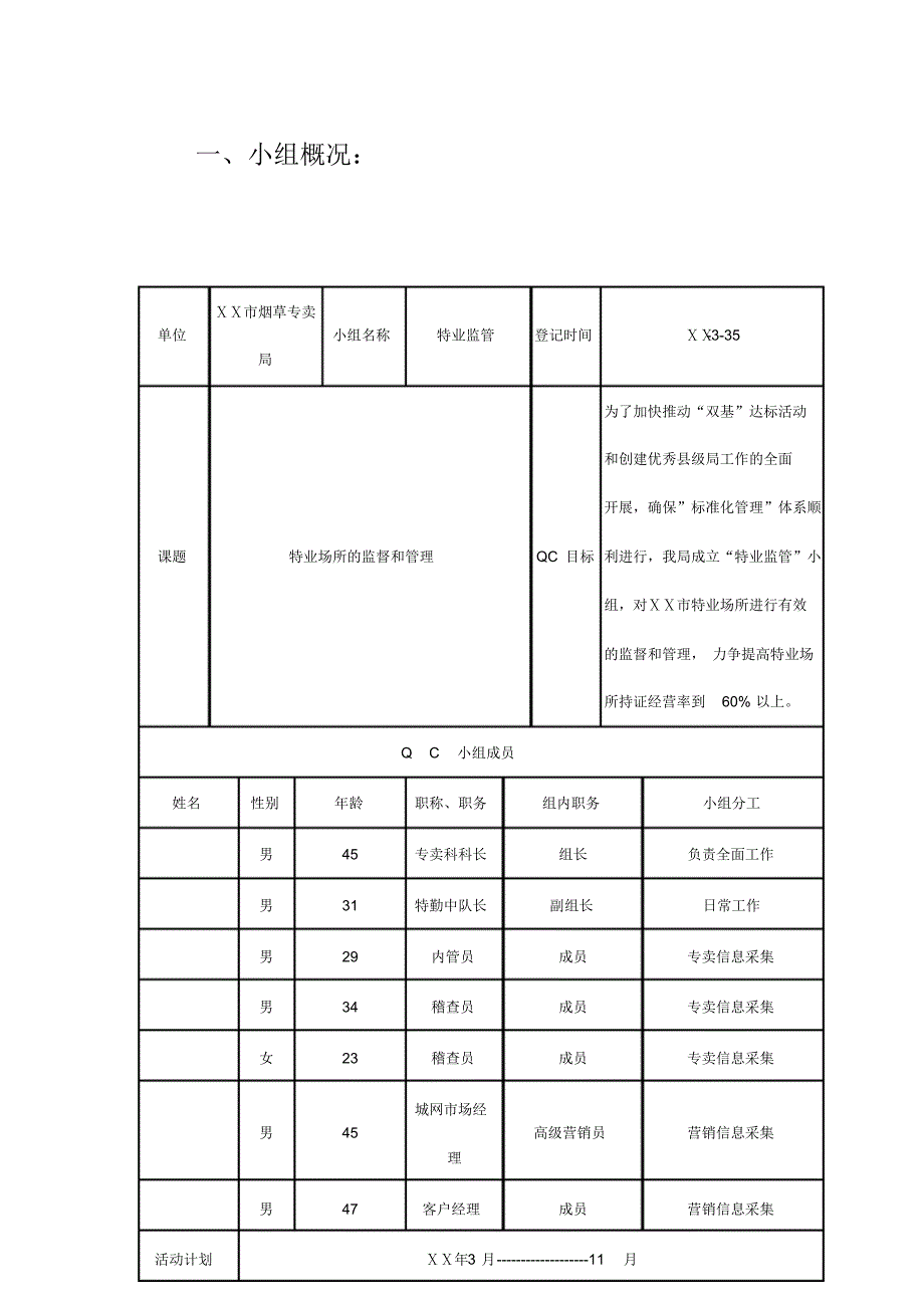 烟草专卖局(公司)QC成果总结报告书资料_第2页