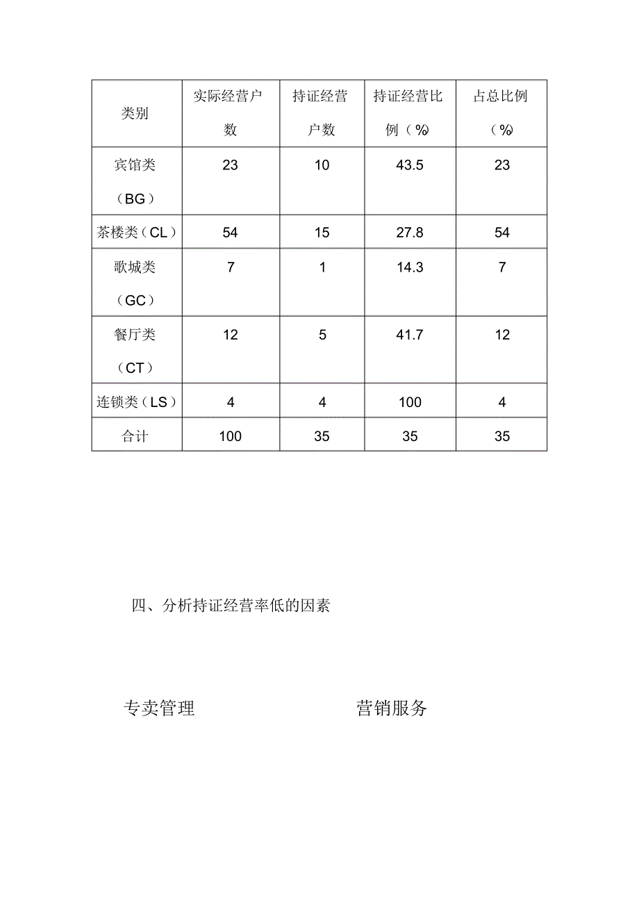 烟草专卖局(公司)QC成果总结报告书资料_第4页