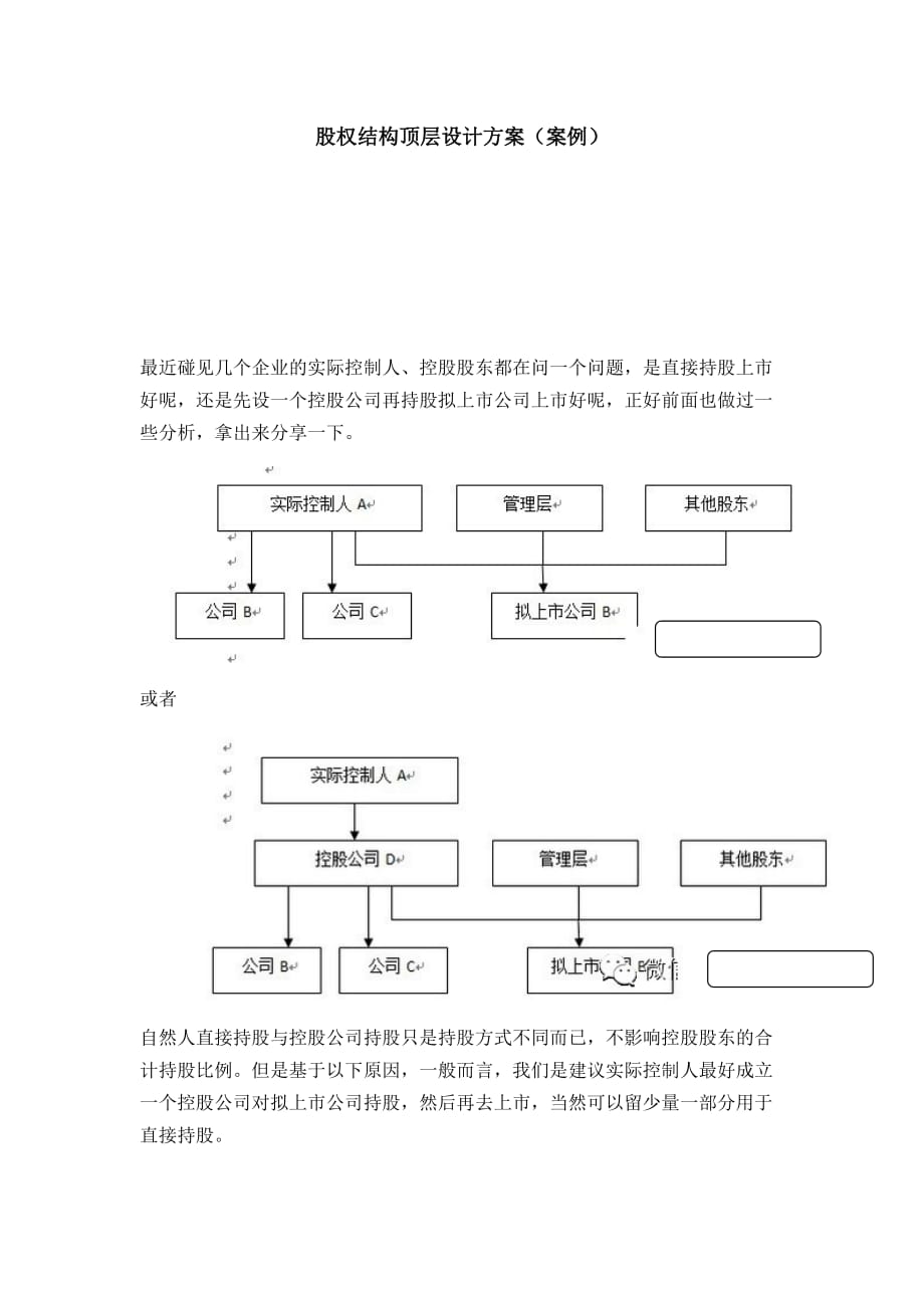 公司股权结构顶层设计方案_第1页