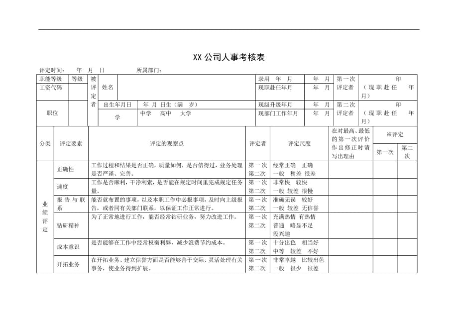 XX公司人事考核表_第1页