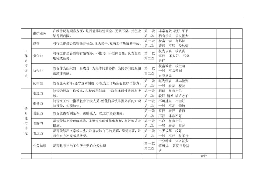 XX公司人事考核表_第2页