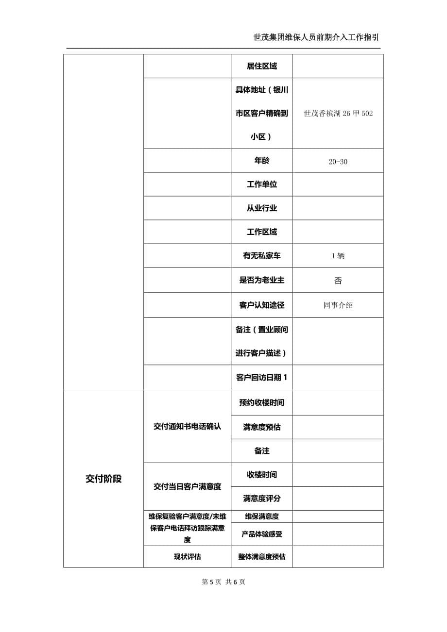 世茂集团维保人员前期介入工作指引附件6_第5页