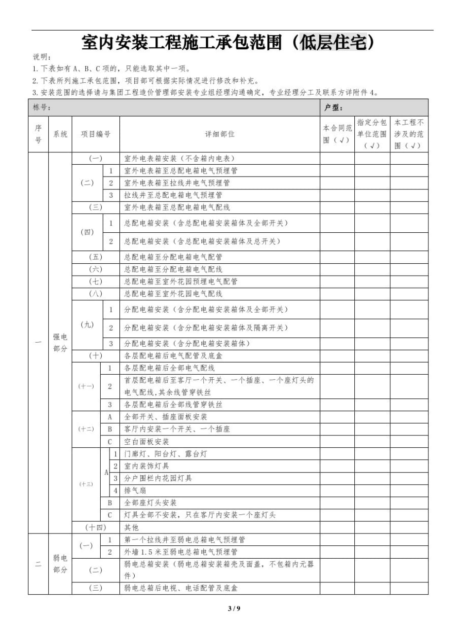 XX公司XX项目室内安装施工范围选项表(住宅和地下车库)_第1页