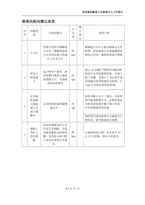 世茂集团维保人员前期介入工作指引附件3