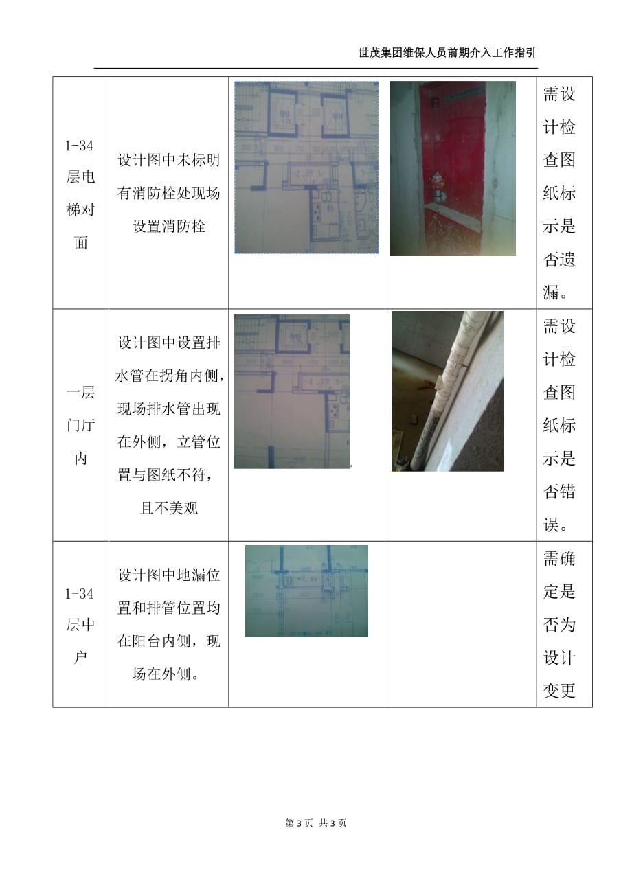 世茂集团维保人员前期介入工作指引附件4_第3页