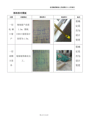 世茂集团维保人员前期介入工作指引附件4