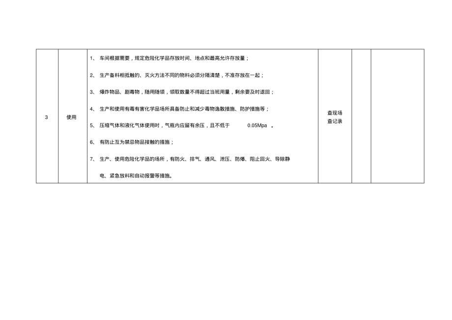 HSE-危险化学品安全检查项目表_第2页