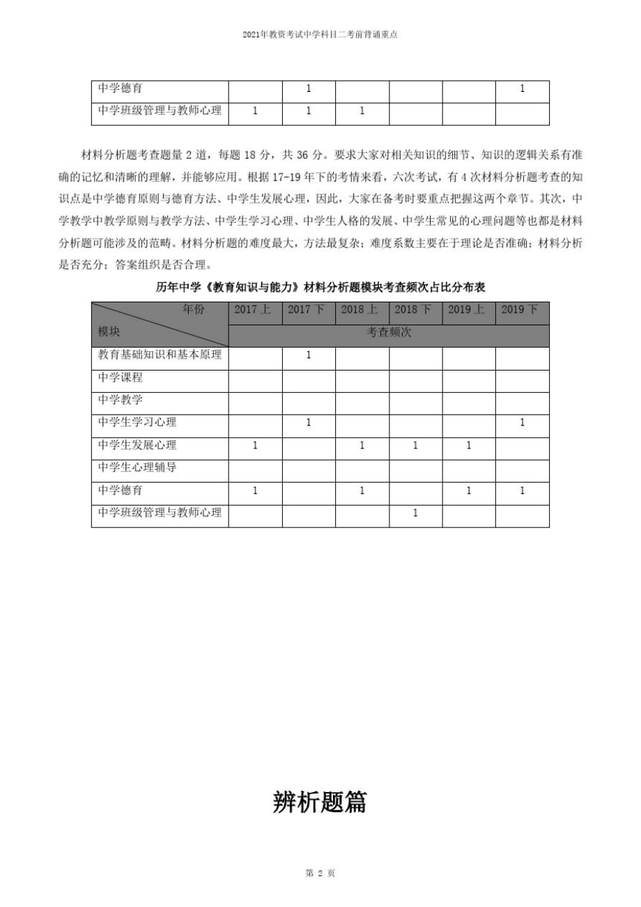 2021年教资考试中学科目二考前背诵重点_第2页