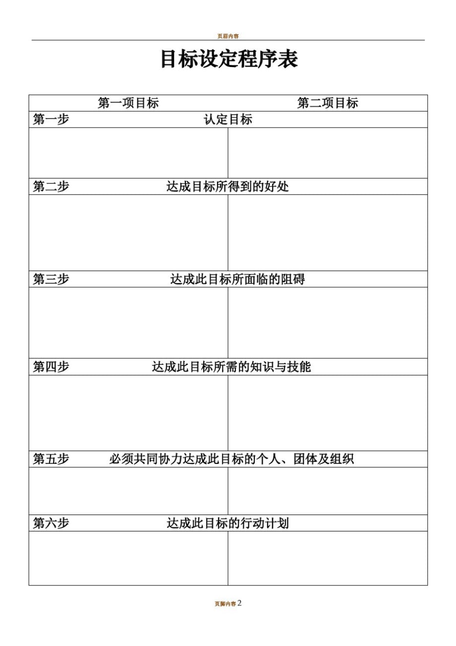 7目标设定程序表_第1页