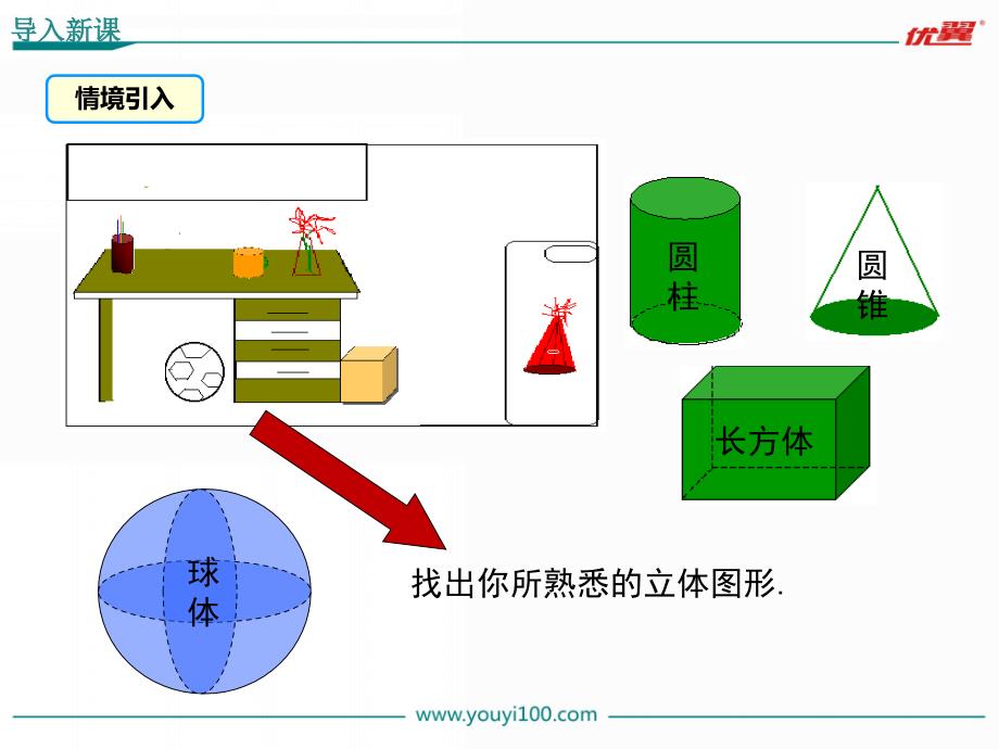 七上数学精品课件-4.1.2 点、线、面、体_第3页