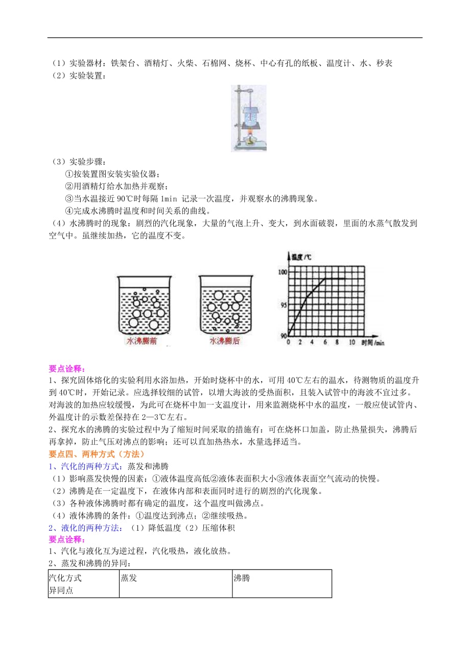 2021年人教版初中物理中考总复习《物态变化》(提高）知识讲解 (含答案)_第3页