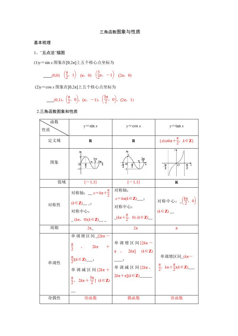 2021年三角函数的图像与性质知识点及习题_第1页