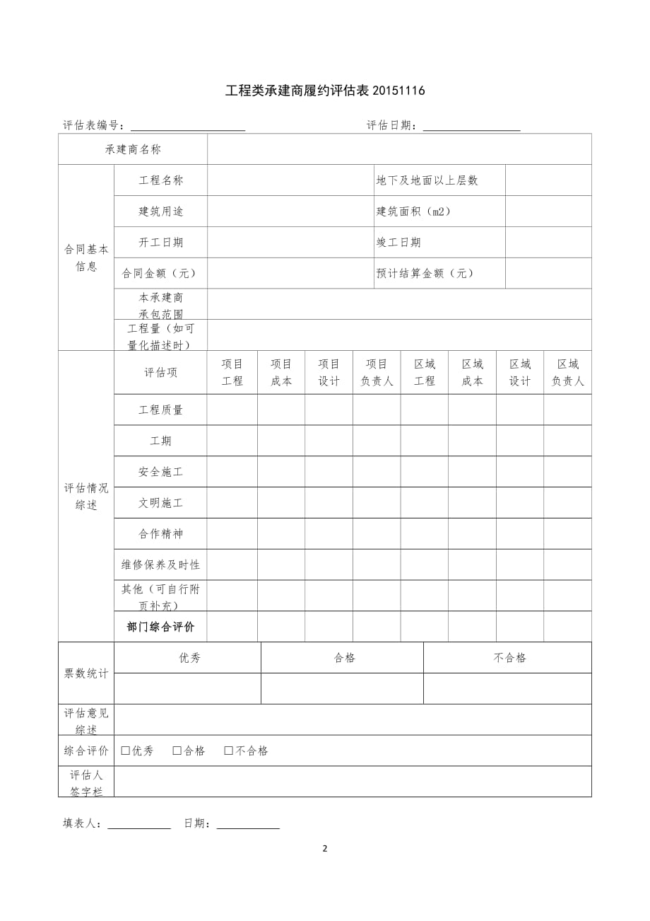 世茂集团工程类承建商维保履约评估指引附件2_第2页