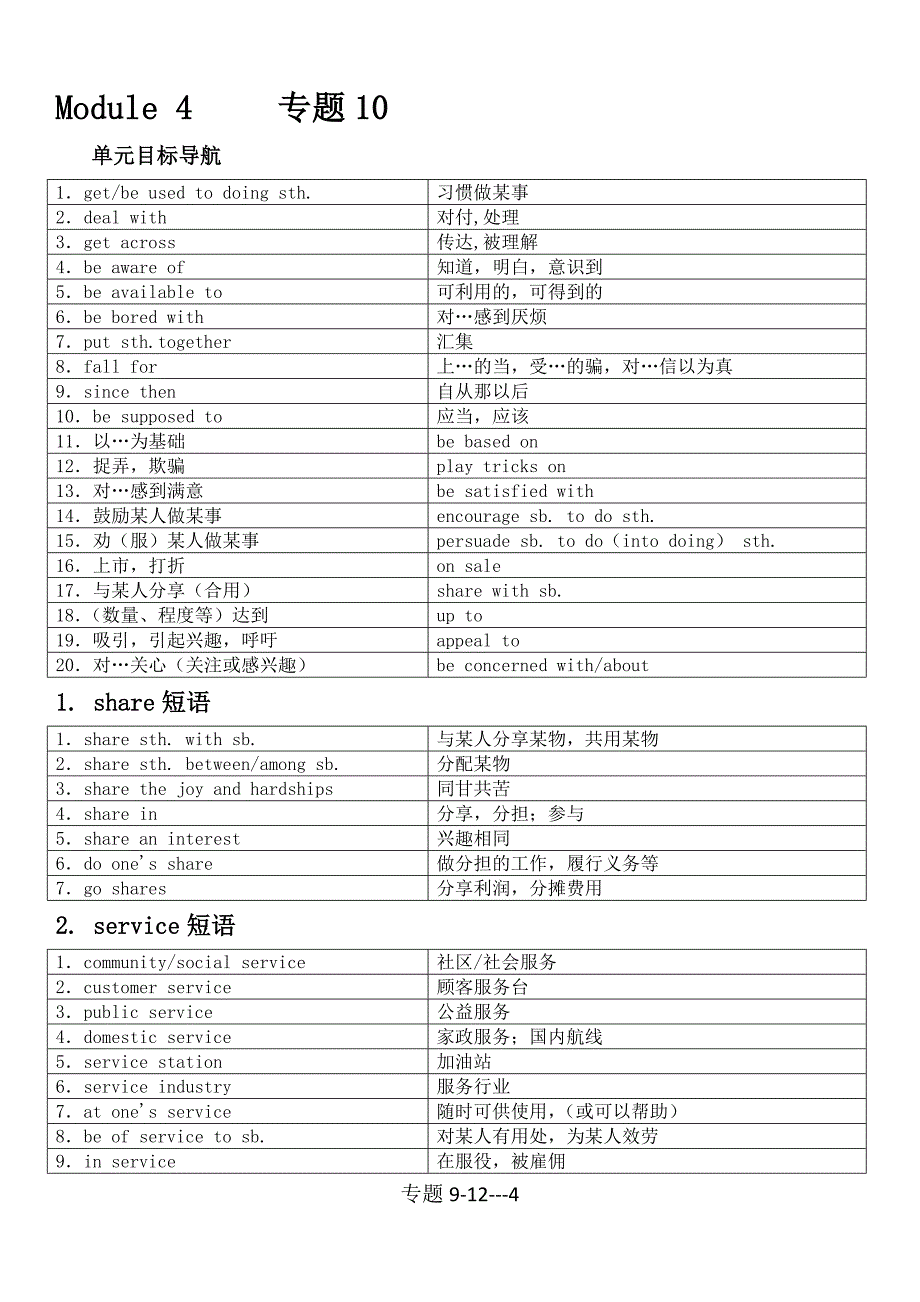 英语短语专题912（已修订）_第4页