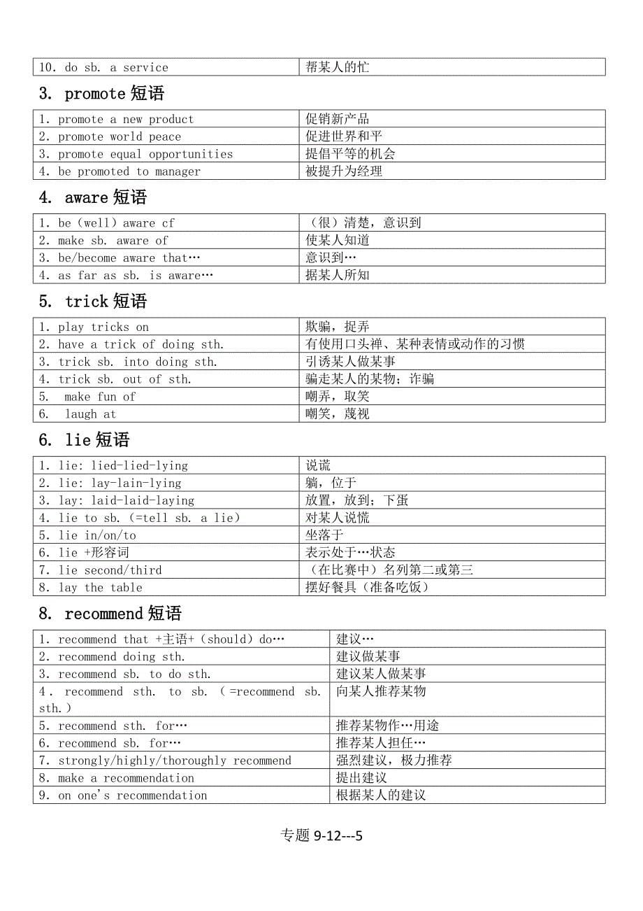 英语短语专题912（已修订）_第5页