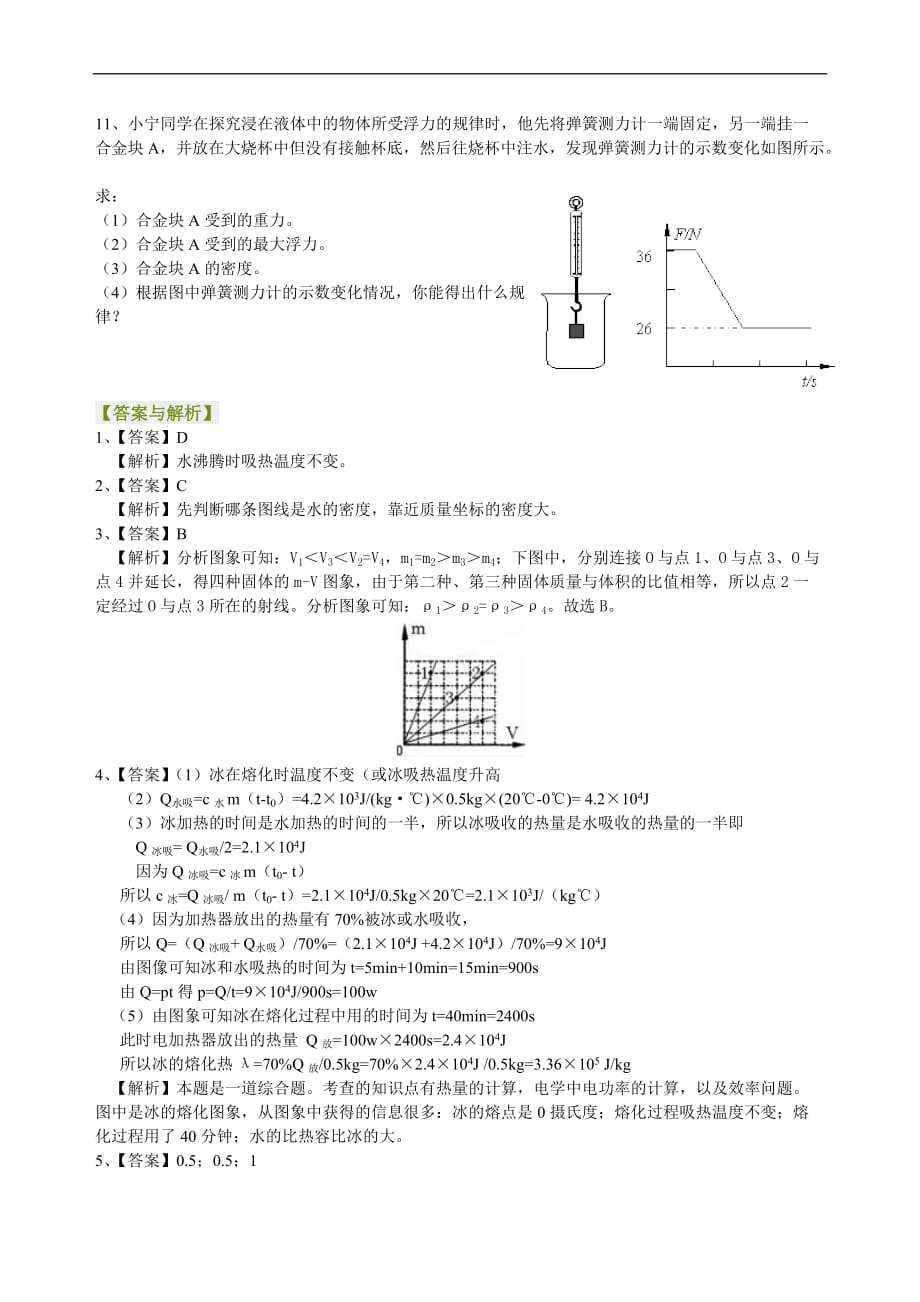 2021年人教版初中物理中考冲刺《图表信息专题》(提高）巩固练习 (含答案)_第4页