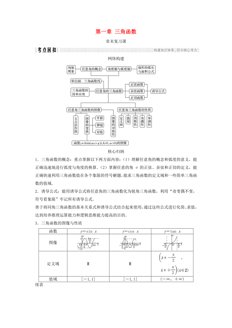 【数学】高中数学第一章三角函数章末复习_第1页