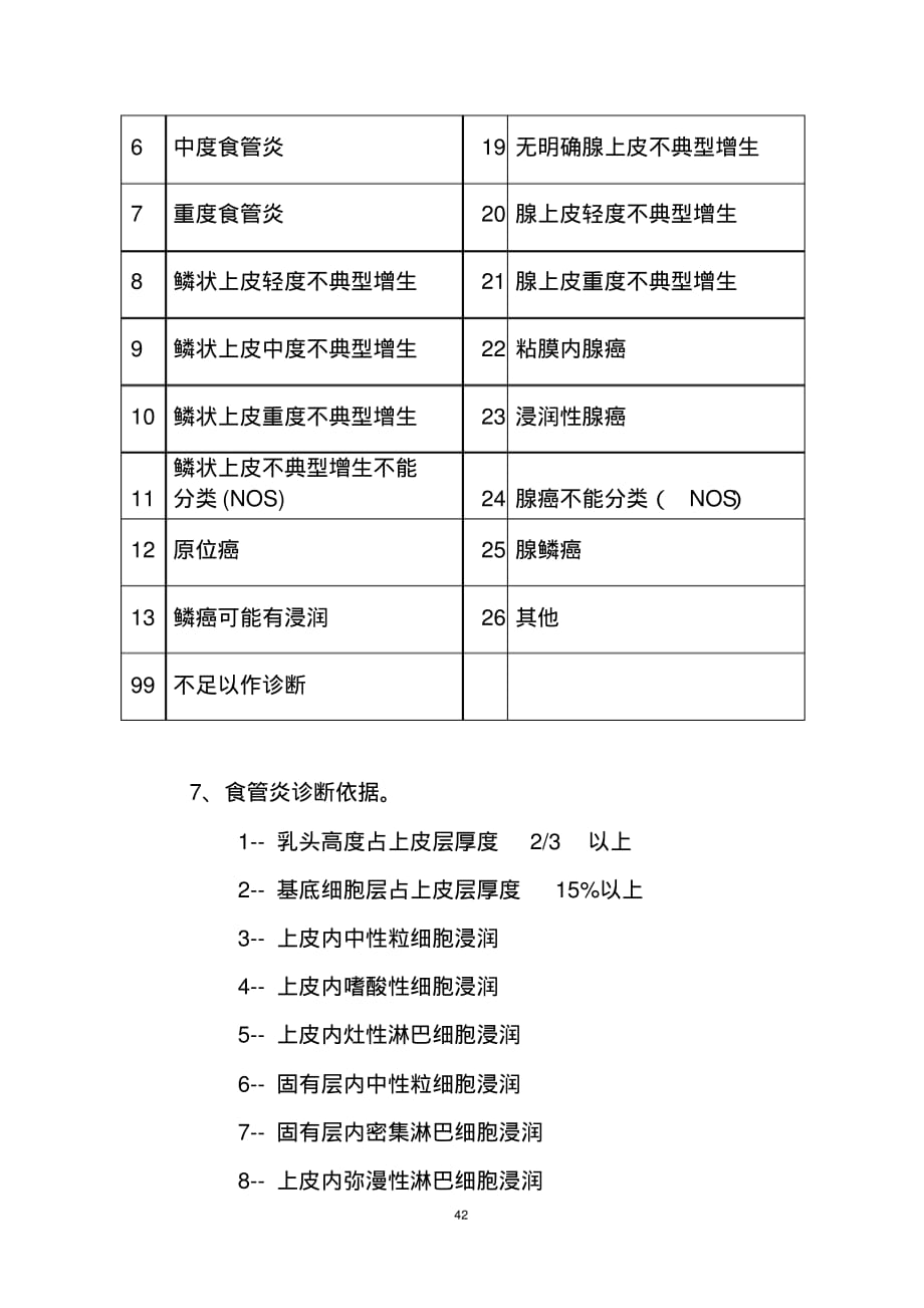 上消化道癌病理诊断记录表_第3页