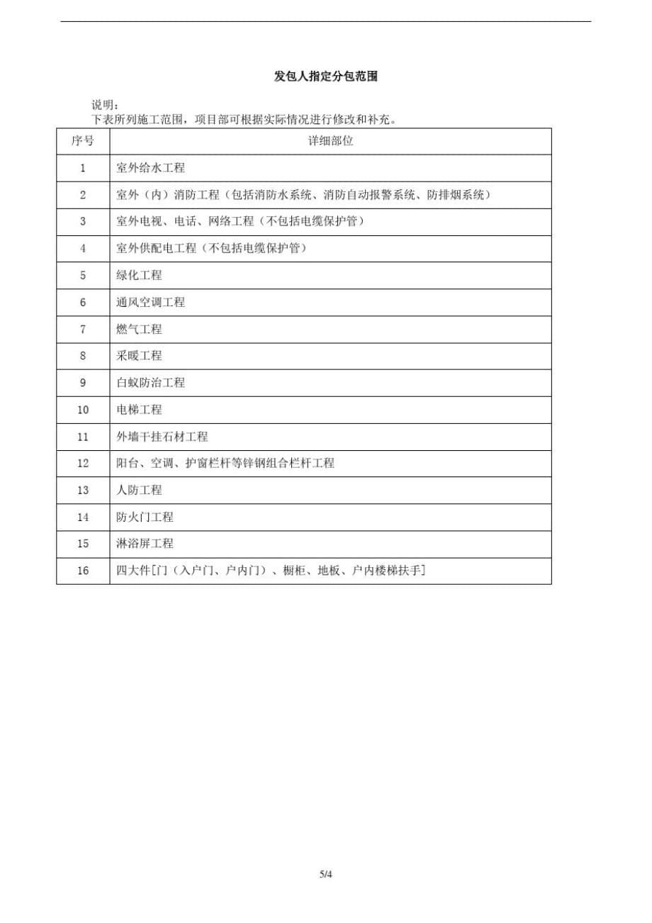 XX房地产公司土建施工范围选项表_第5页