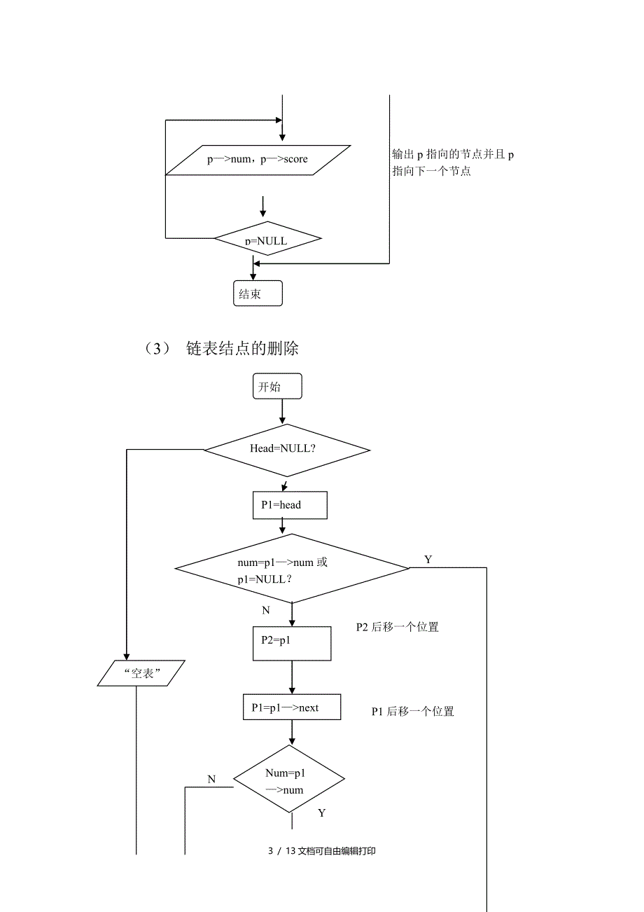 数据结构课程设计报告链表_第4页