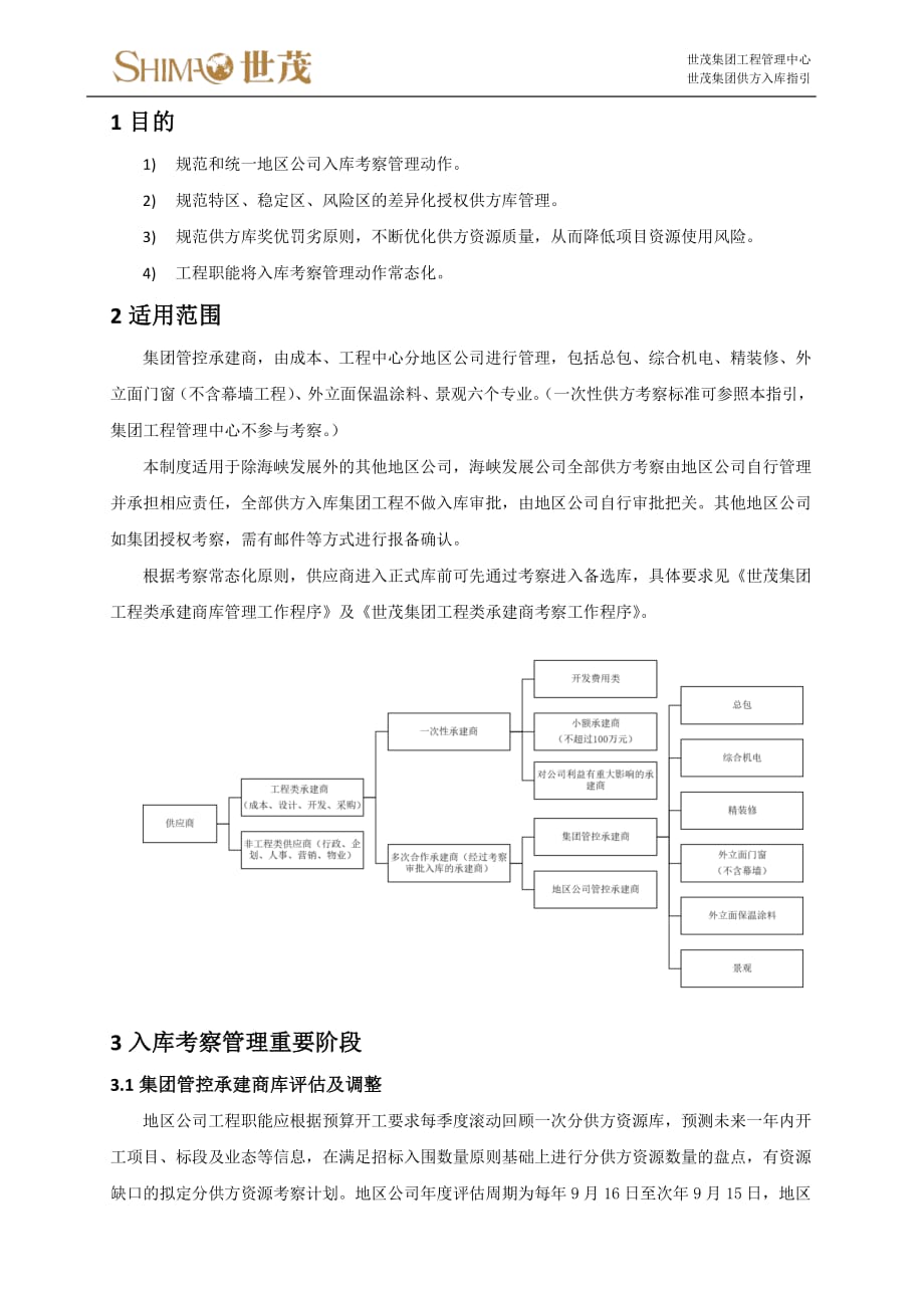 11《世茂集团工程供方入库工作指引》1.0版_第2页