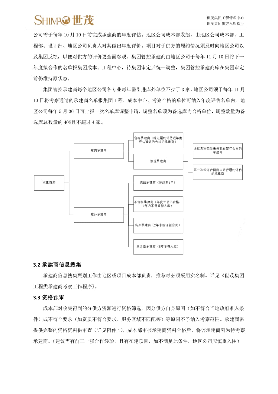 11《世茂集团工程供方入库工作指引》1.0版_第3页