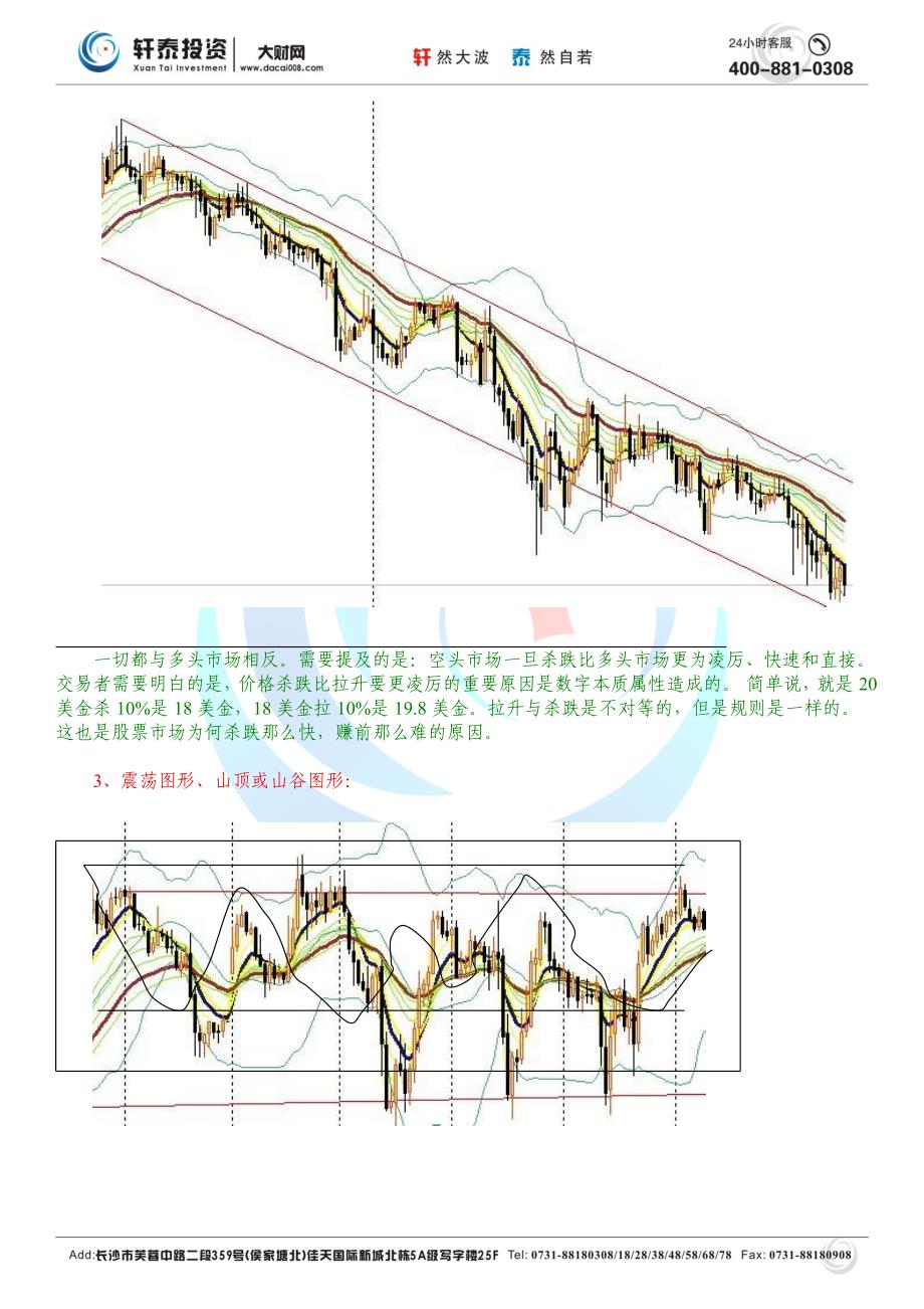 形态交易法的交易技巧和精髓[共4页]_第3页