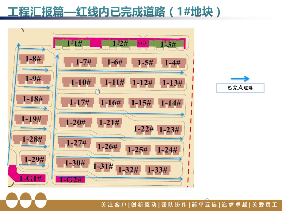 附件4.《室外综合管网及景观计划模板》_第2页