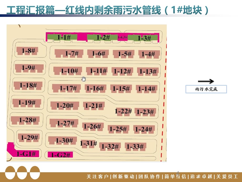 附件4.《室外综合管网及景观计划模板》_第4页