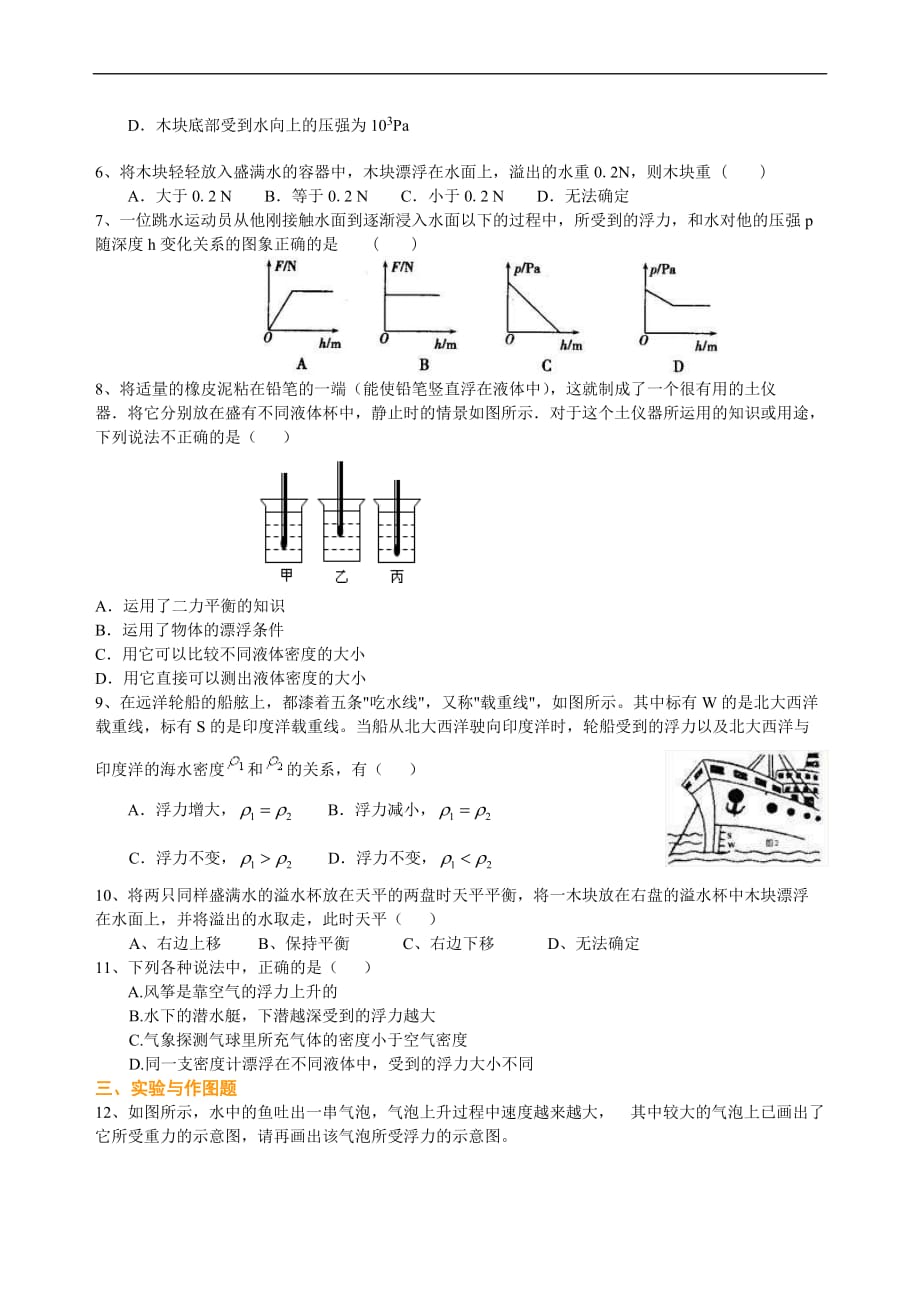 2021年人教版初中物理中考总复习《浮力》(基础）巩固练习 (含答案)_第2页