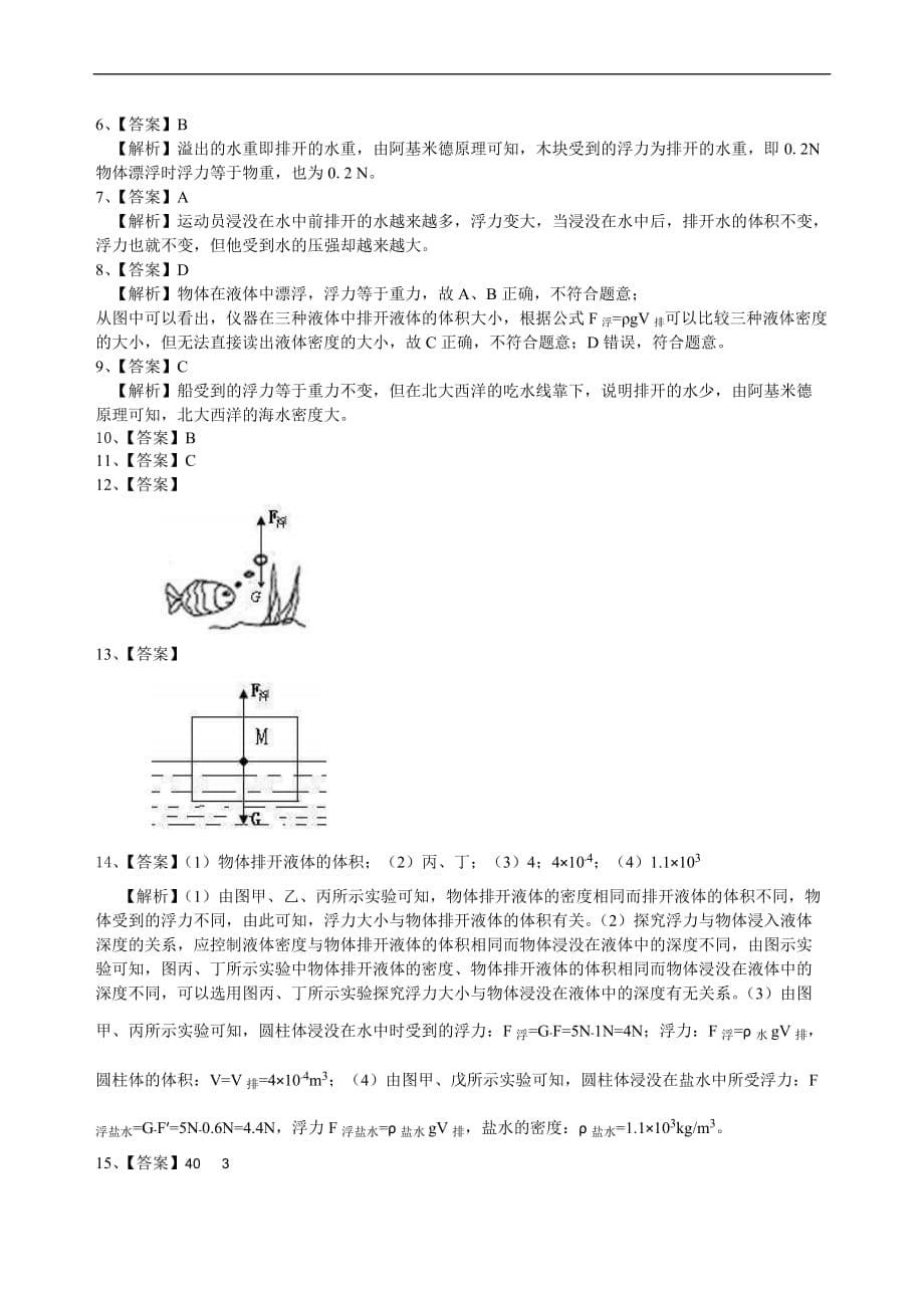 2021年人教版初中物理中考总复习《浮力》(基础）巩固练习 (含答案)_第5页