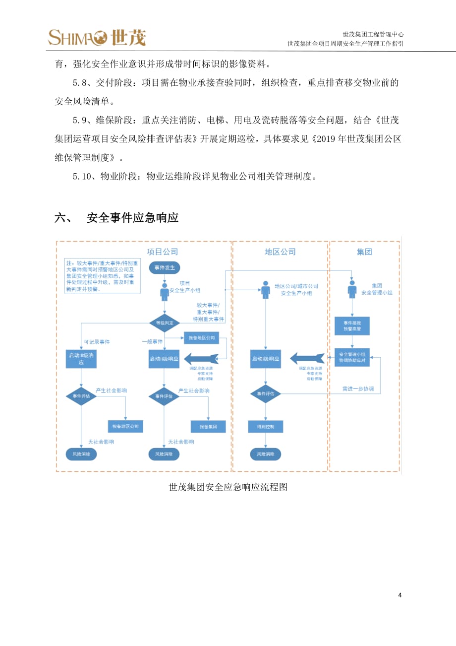 2《世茂集团全项目周期安全生产管理工作指引》2019版_第4页