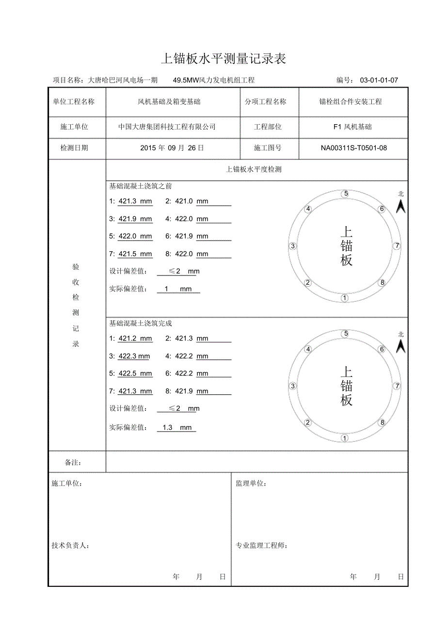 上锚板水平测量记录表精品办公资料_第1页