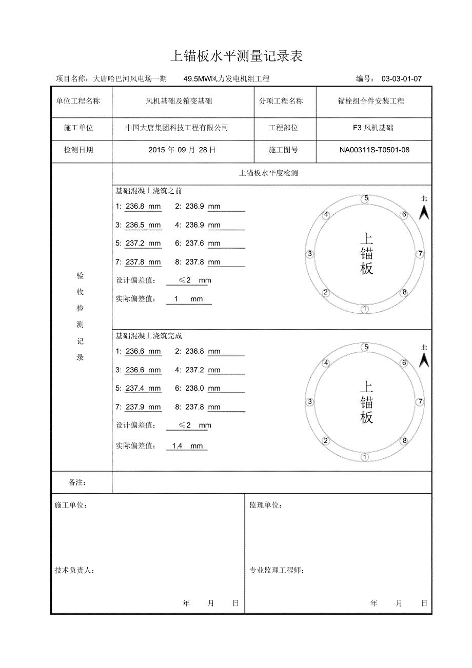 上锚板水平测量记录表精品办公资料_第3页