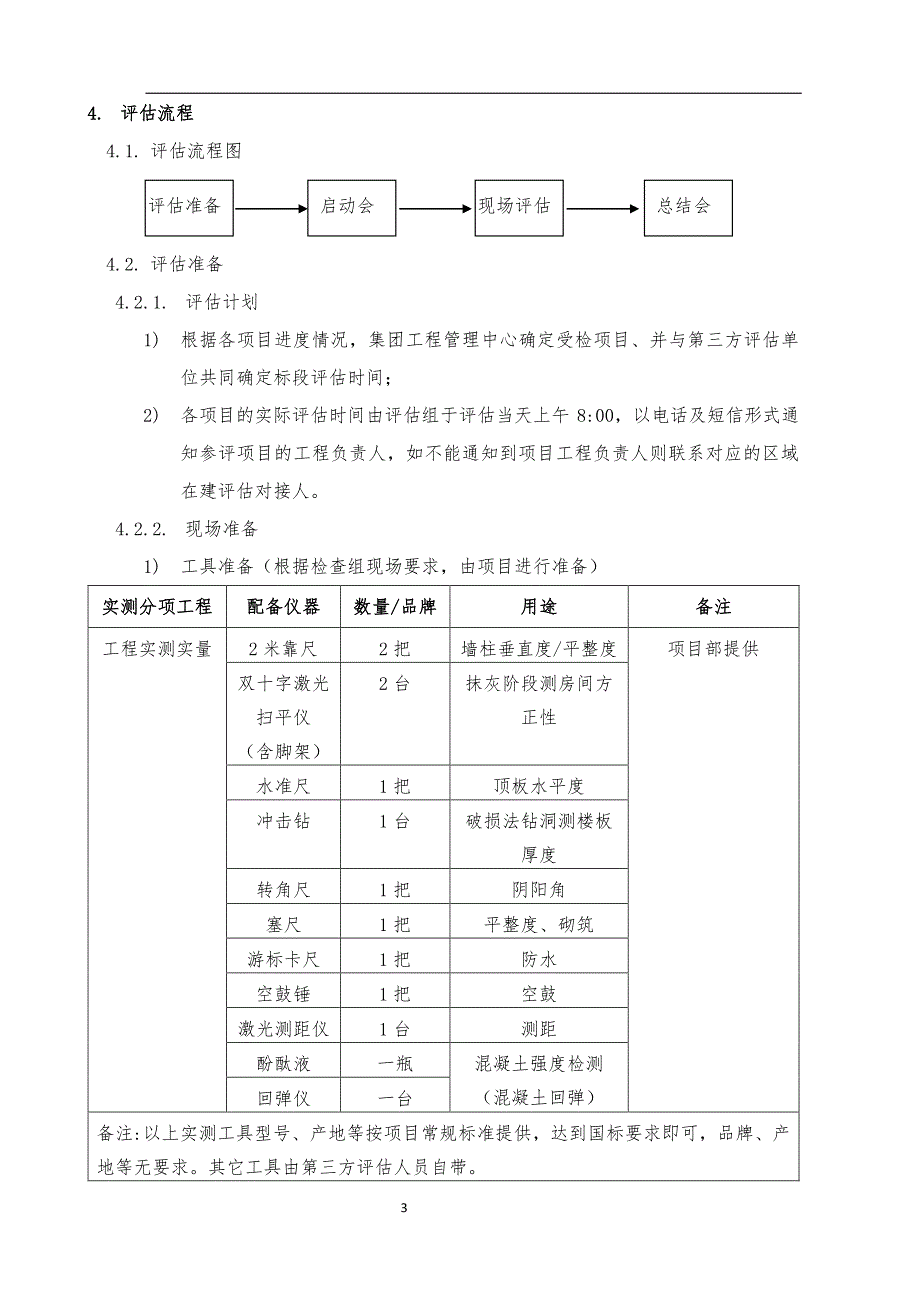 3《世茂集团工程在建评估工作指引》（20200206）_第3页