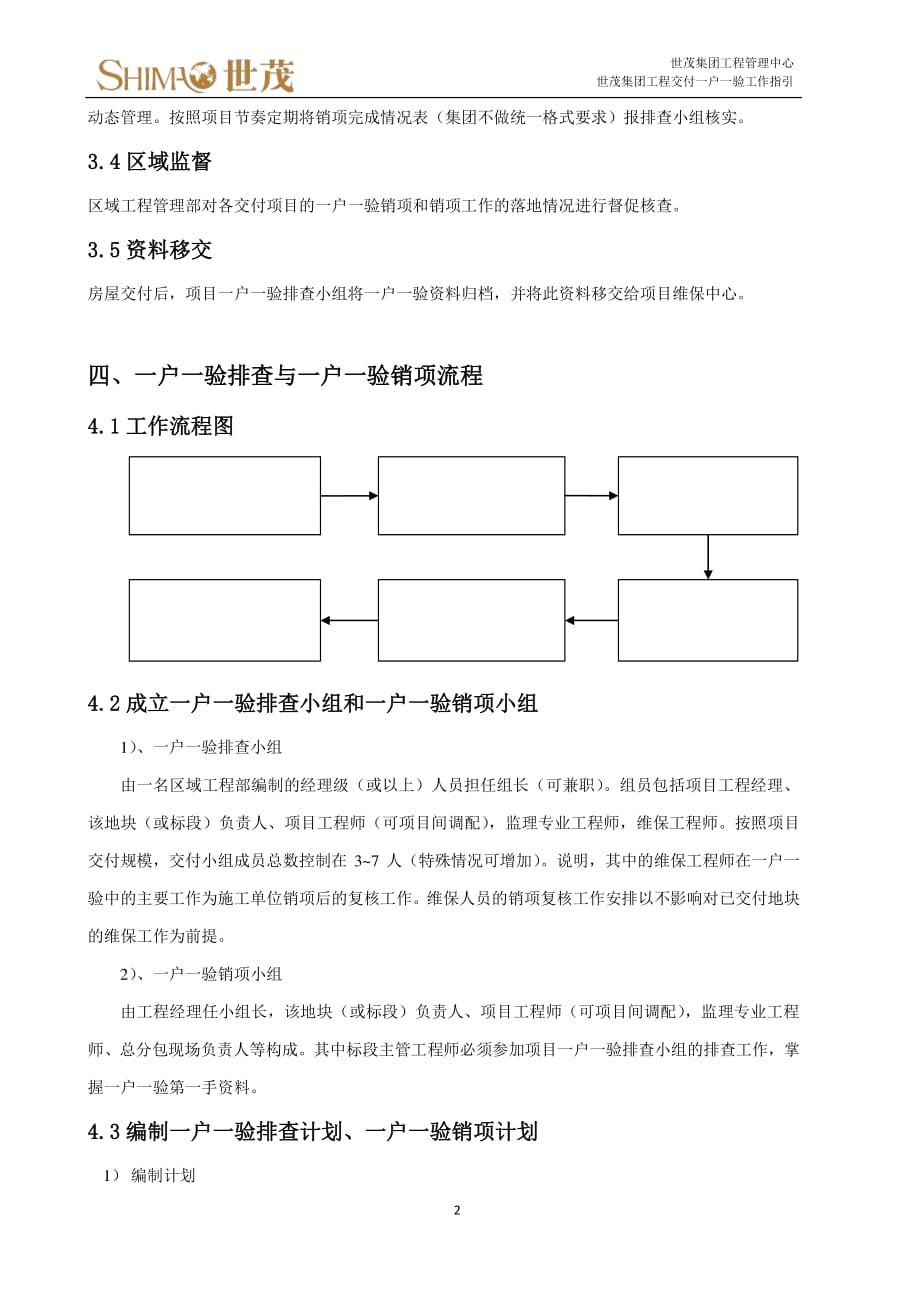 15《世茂集团工程交付一户一验工作指引》_第3页