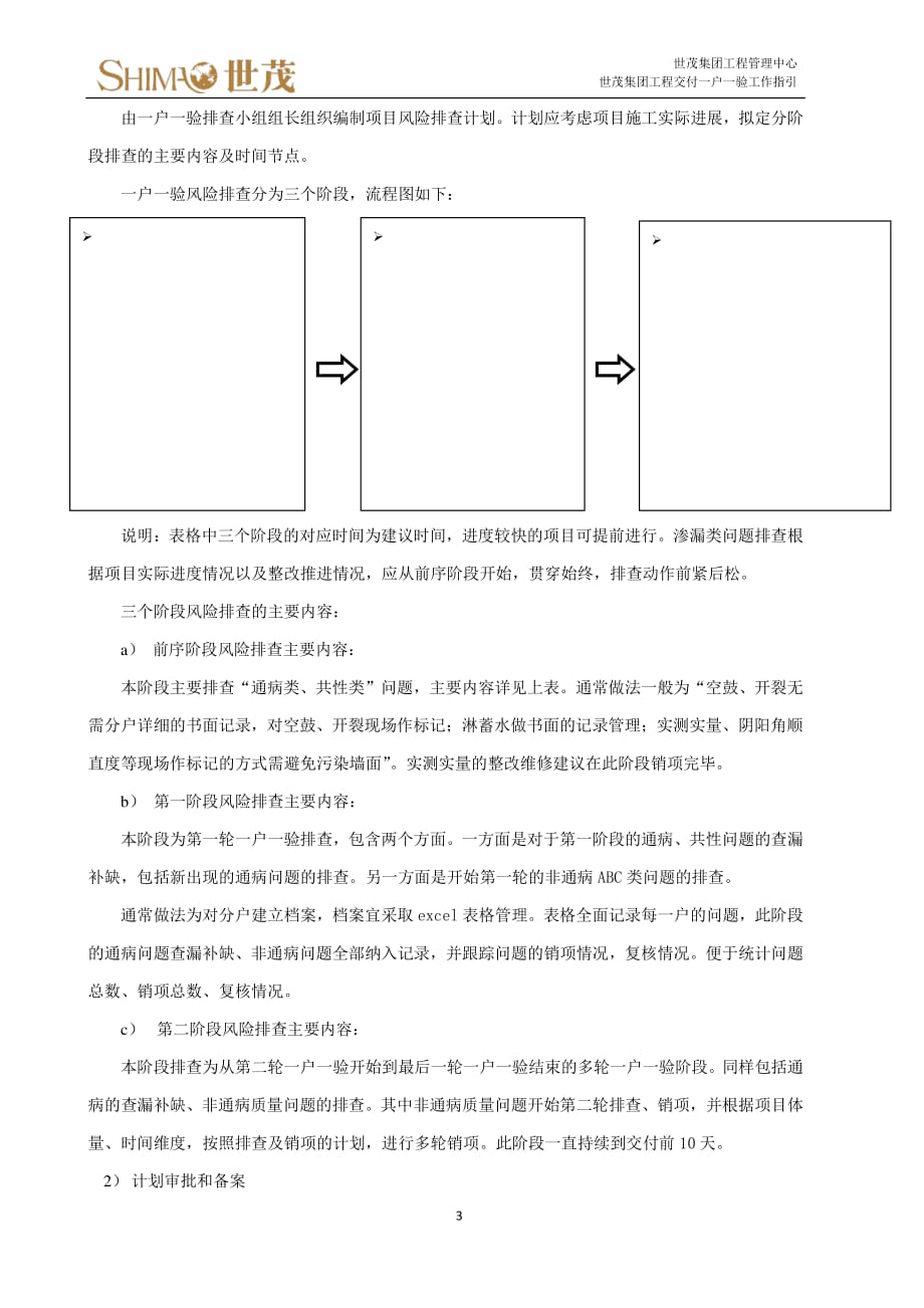 15《世茂集团工程交付一户一验工作指引》_第4页