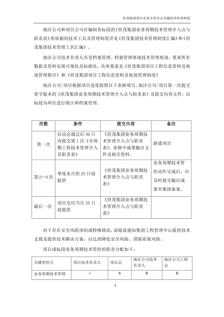 《世茂集团项目业务全景节点关键技术管理制度》（2019年1月）_第4页