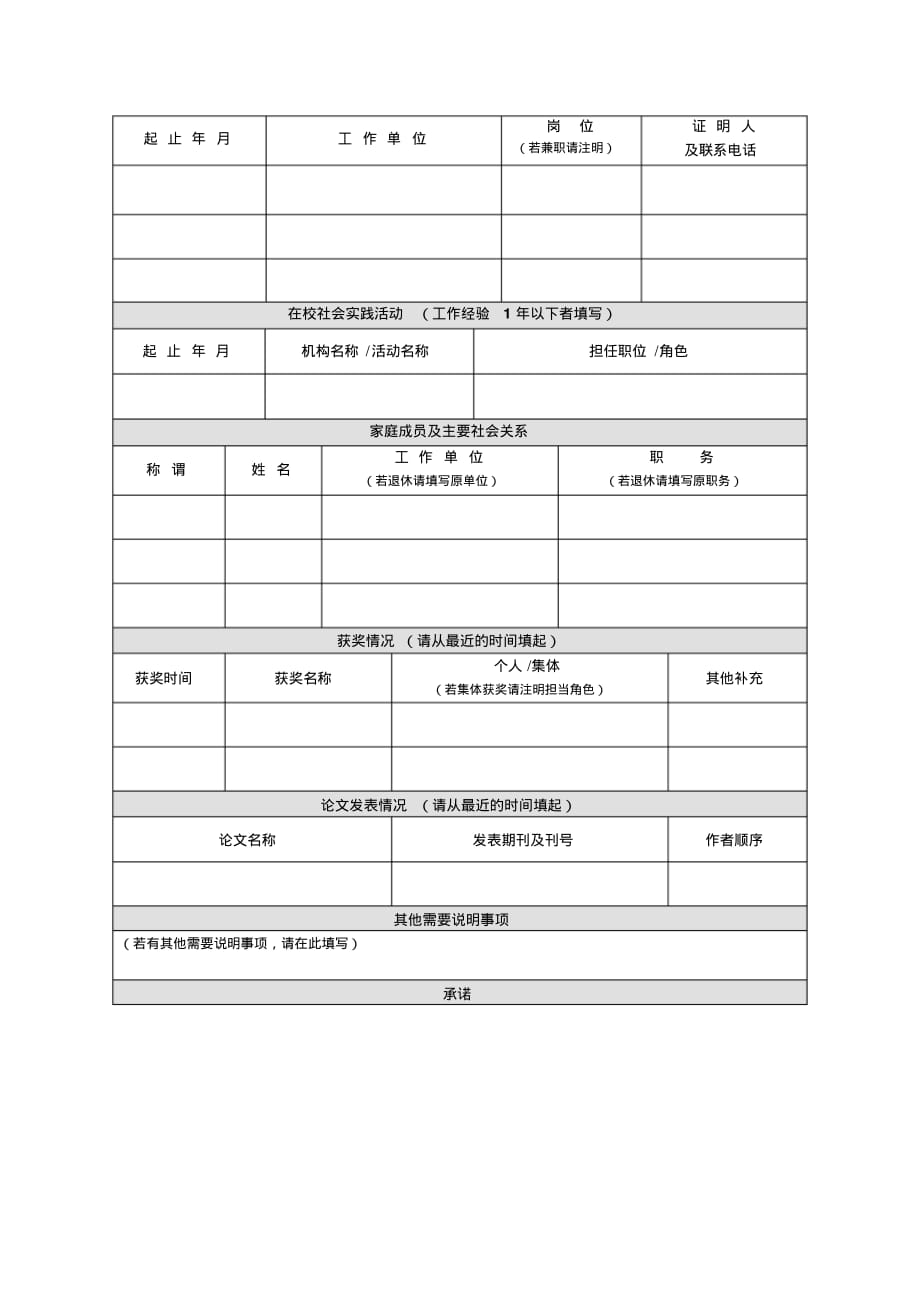 上海信托应聘人员登记表标准简历模板_第2页