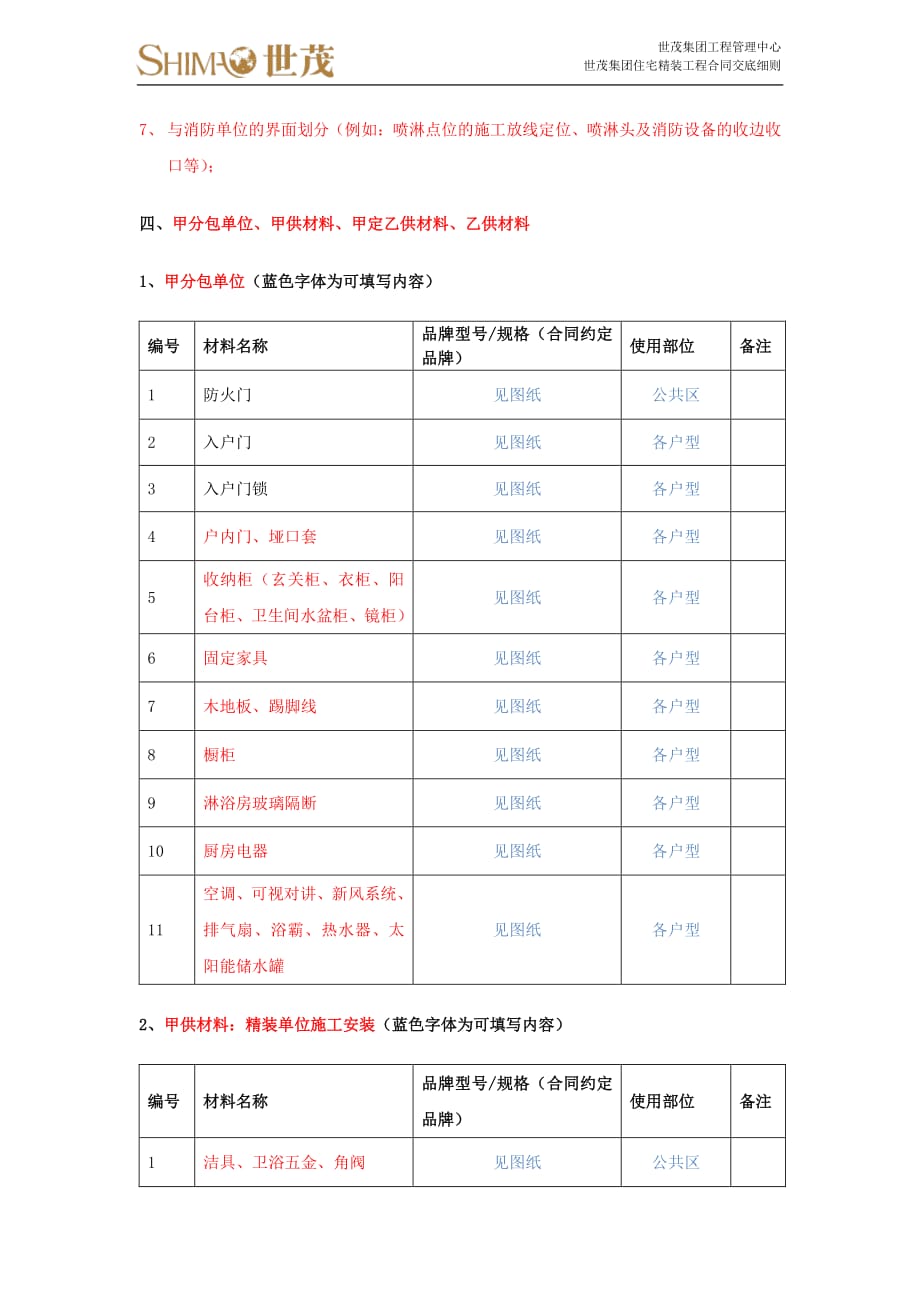 19《世茂集团住宅精装修工程合同交底细则》_第4页