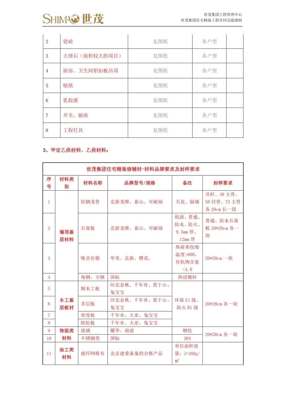 19《世茂集团住宅精装修工程合同交底细则》_第5页