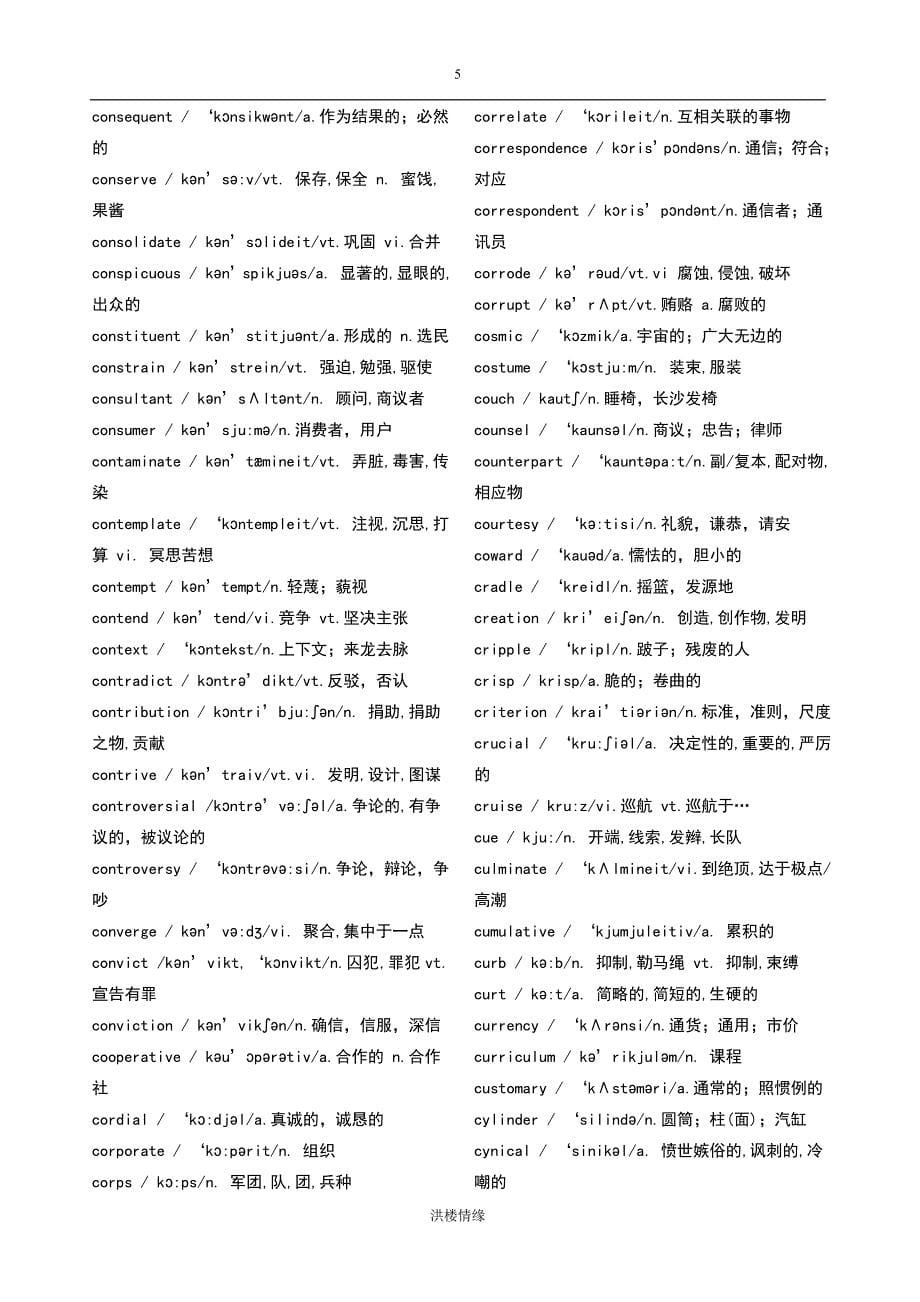 英语六级词汇表带音标[22页]_第5页